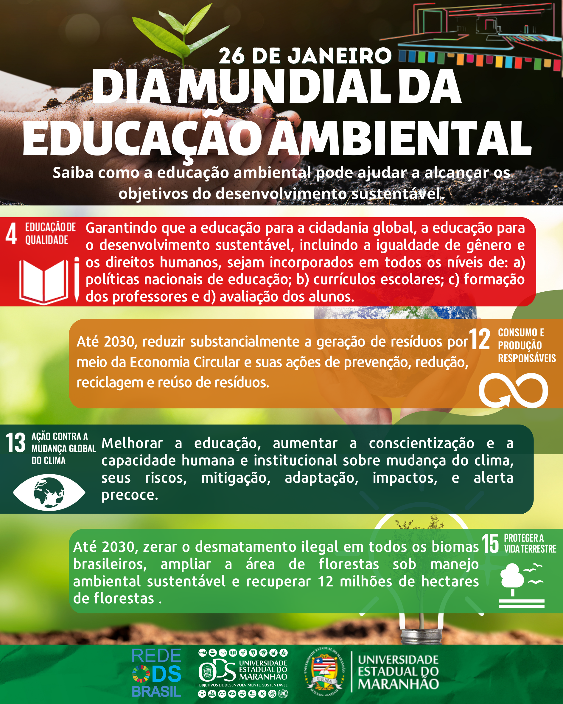 Problemas ambientais brasileiros - Mundo Educação